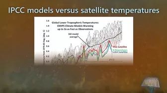 Climate change models mistaken predictions