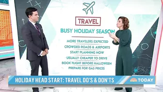 Holiday Travel Tips: Best Times To Book, Gas Prices And More