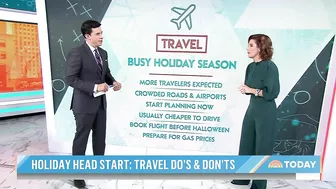 Holiday Travel Tips: Best Times To Book, Gas Prices And More