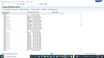 Use of Distribution Model in SAP || Transaction Code BD64 || SAP IDocs || SAP Interface || ERP