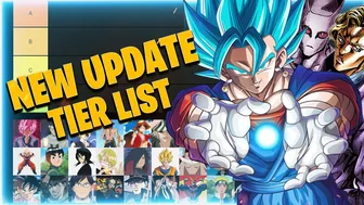 [NEW ] ANIME BATTLE ARENA TIER LIST | The BEST CHARACTERS In ABA