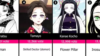 Comparison: Prettiest Females in Demon Slayer (Anime & Manga)