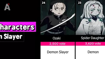 Comparison: Prettiest Females in Demon Slayer (Anime & Manga)