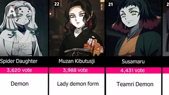 Comparison: Prettiest Females in Demon Slayer (Anime & Manga)