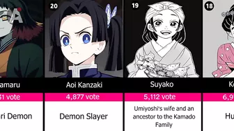 Comparison: Prettiest Females in Demon Slayer (Anime & Manga)