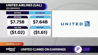 United posts smaller loss than anticipated as travel demand picks up