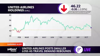 United posts smaller loss than anticipated as travel demand picks up