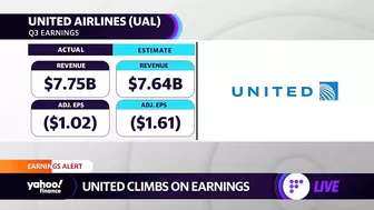 United posts smaller loss than anticipated as travel demand picks up