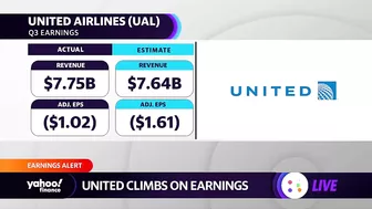 United posts smaller loss than anticipated as travel demand picks up