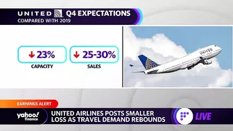 United posts smaller loss than anticipated as travel demand picks up