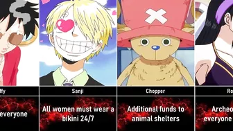 What if One Piece Characters Were President of a Country I Anime Senpai Comparisons