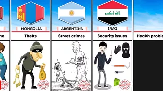 Why You Should Never Travel To Different Countries Comparison