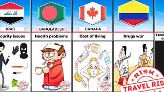 Why You Should Never Travel To Different Countries Comparison