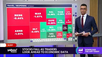 Travel stocks mixed as Morgan Stanley becomes bullish on the sector for 2023