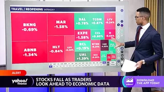 Travel stocks mixed as Morgan Stanley becomes bullish on the sector for 2023