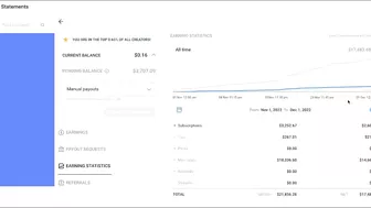 $21,856 IN 1 MONTH WITH ONLYFANS [PROOF]