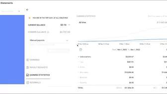 $21,856 IN 1 MONTH WITH ONLYFANS [PROOF]