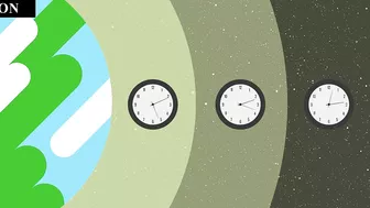 Possible Ways to Time Travel