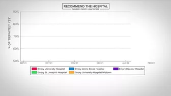 TikTok fallout: Mothers who gave birth at Emory hospital upset at trending video