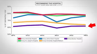 TikTok fallout: Mothers who gave birth at Emory hospital upset at trending video