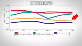 TikTok fallout: Mothers who gave birth at Emory hospital upset at trending video