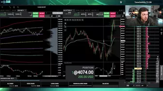 Holiday Day Trading Challenge (Day 3)