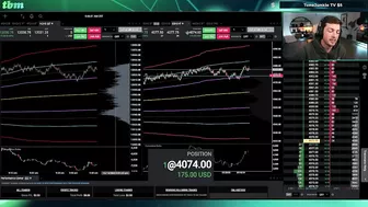 Holiday Day Trading Challenge (Day 3)