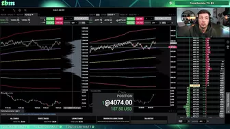 Holiday Day Trading Challenge (Day 3)