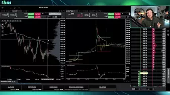 Holiday Day Trading Challenge (Day 3)