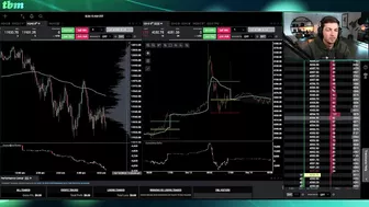 Holiday Day Trading Challenge (Day 3)