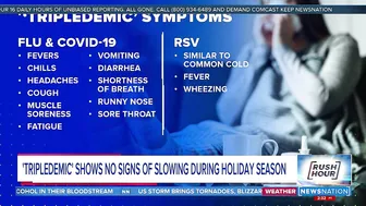 Should you travel amid rise in 'tripledemic' cases? \ Rush Hour
