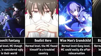 Anime/Isekai by Difficulty Level for the Main Characters