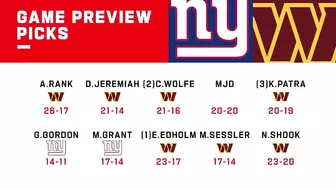 New York Giants vs. Washington Commanders | 2022 Week 15 Game Preview