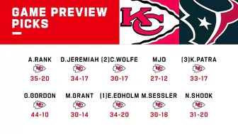 Kansas City Chiefs vs. Houston Texans | 2022 Week 15 Game Preview