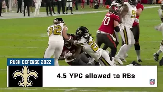 Atlanta Falcons vs. New Orleans Saints | 2022 Week 15 Game Preview