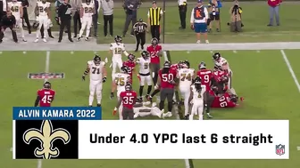 Atlanta Falcons vs. New Orleans Saints | 2022 Week 15 Game Preview