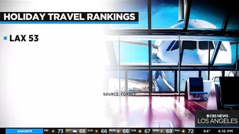 Long Beach Airport ranks No.1 for holiday travel