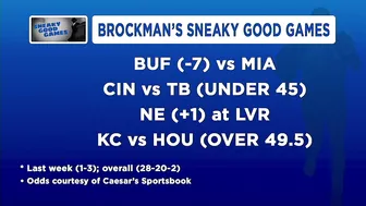 Chris Brockman’s NFL Week 15 Sneaky Good GameS: MIA-BUF, CIN-TB, NE-LV, KC-HOU| The Rich Eisen Show