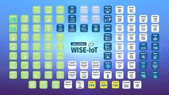 Better, faster, safer and smarter IoT solutions, Advantech “WISE-IoT”