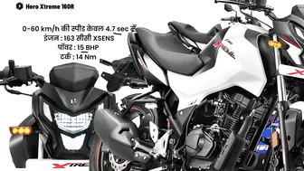 Hero Xtreme 160R 2023 Model | Hero xtreme 160r price 2023 | Top Speed,Mileage,Colours,Features,Specs