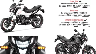 Hero Xtreme 160R 2023 Model | Hero xtreme 160r price 2023 | Top Speed,Mileage,Colours,Features,Specs