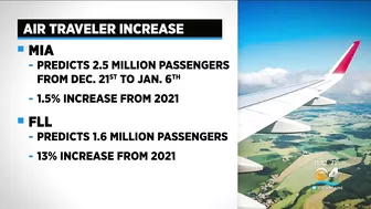 Busy holiday travel rush about to get underway