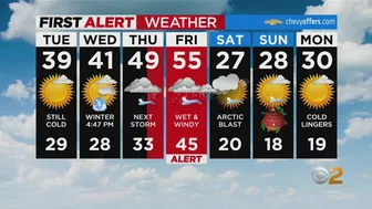 First Alert Weather: Cold stretch continues