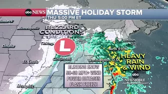 Major winter storm threatens holiday travel