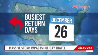 Airlines Prepare For Holiday Travel Surge As Winter Storm Looms