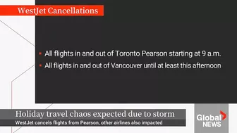 Winter storm creates Canadian travel chaos as WestJet cancels numerous flights again