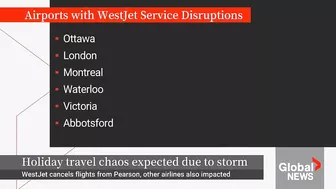 Winter storm creates Canadian travel chaos as WestJet cancels numerous flights again