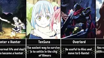 How to Survive in Anime Worlds