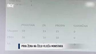 Borjana Krišto imenovana na čelo Vijeća ministara BiH, pojedini zastupnici kritikovali njen ekspoze