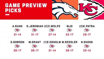 Denver Broncos vs. Kansas City Chiefs | 2022 Week 17 Game Preview